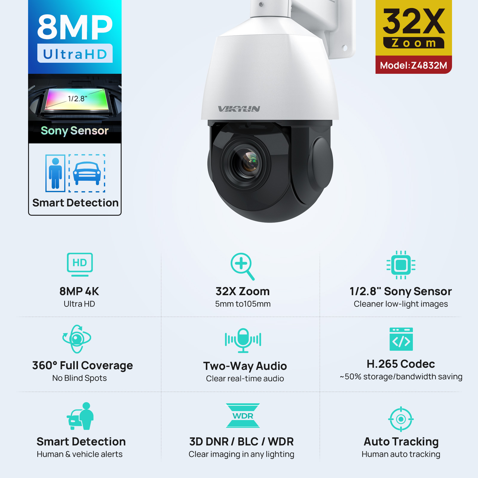 Vikylin 4K 8MP PTZ 32X Zoom 10 - đánh giá và giá Humidity Dome Kit